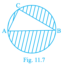 Page 126 Chapter 11 Class 10th NCERT Exemplar Page 126 Chapter 11 Class 10th NCERT Exemplar